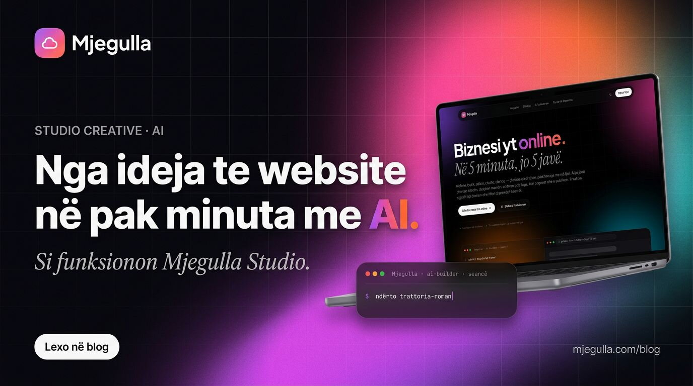 Si Funksionon Mjegulla Studio Creative me AI: Nga Ideja deri te Website-i në Pak Minuta